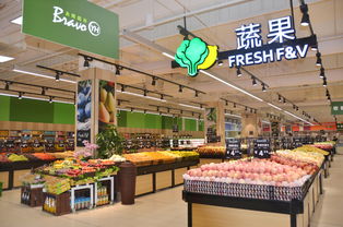 国内精品超市的时尚密码 yh零售图库在鞋帽零售中的差异化战略